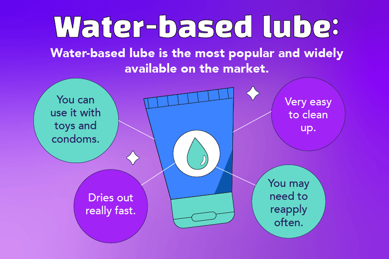 water based lub illustration. 