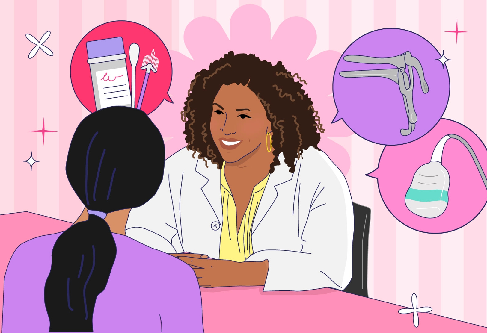 What to Expect: Your Guide to Common Gynecological Procedures