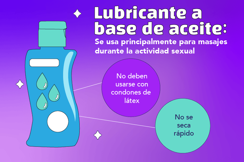 Ilustración de aceites lubricantes sexuales
