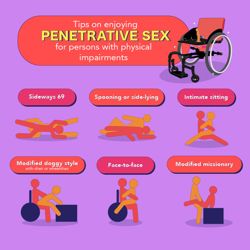 Tips for sex and disability