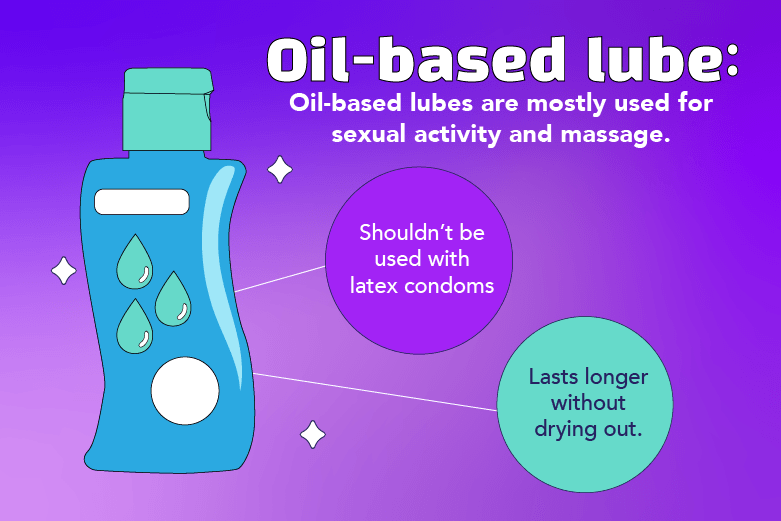 how to use sex lubricant oil
